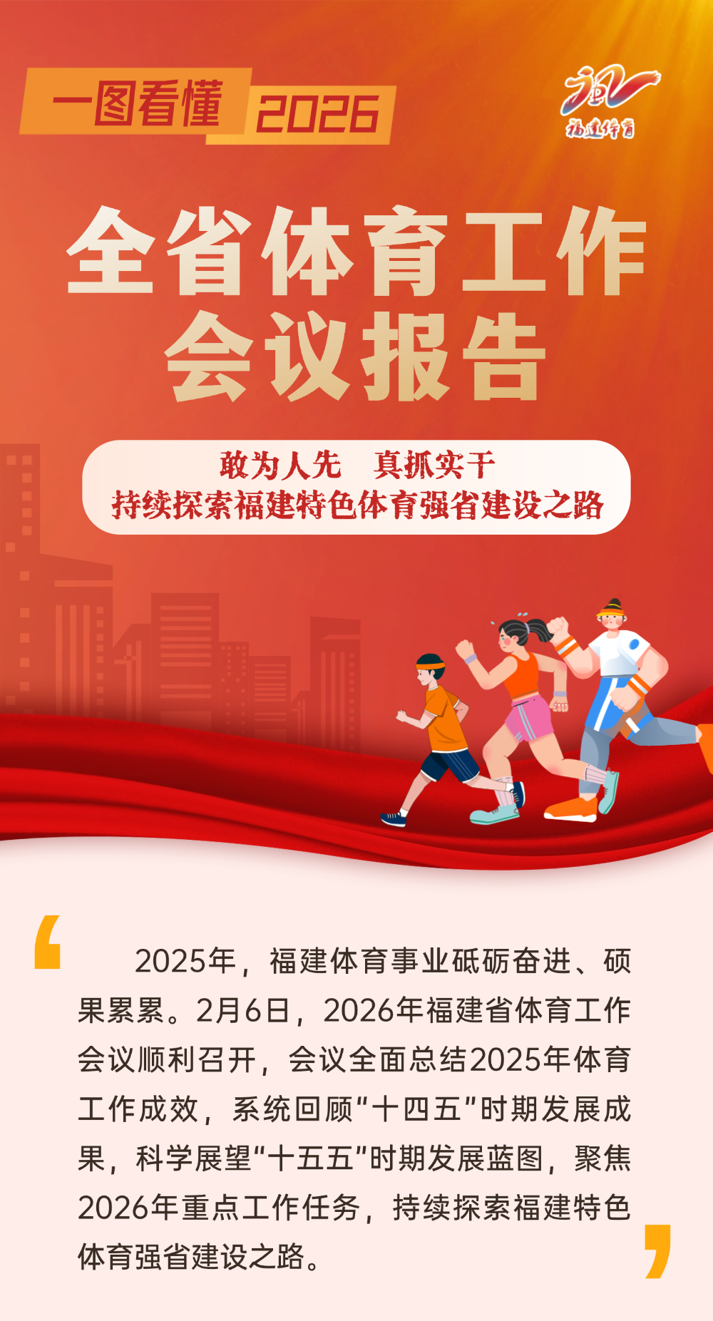 一图看懂2026年全省体育工作会议报告