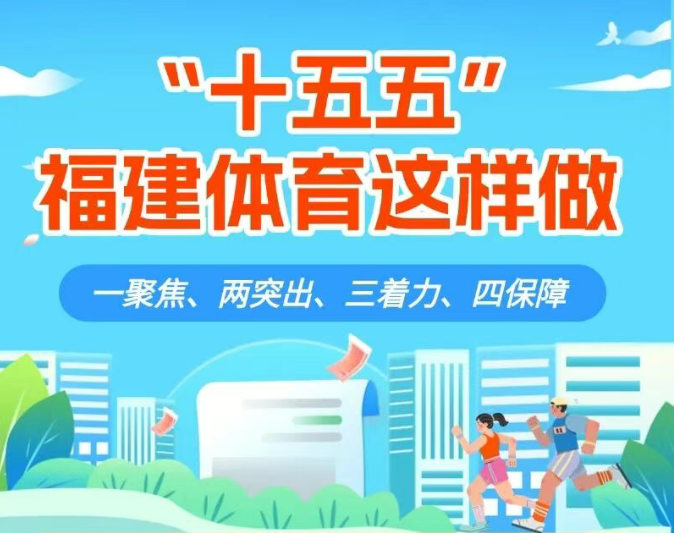 “十五五” 福建体育这样做！