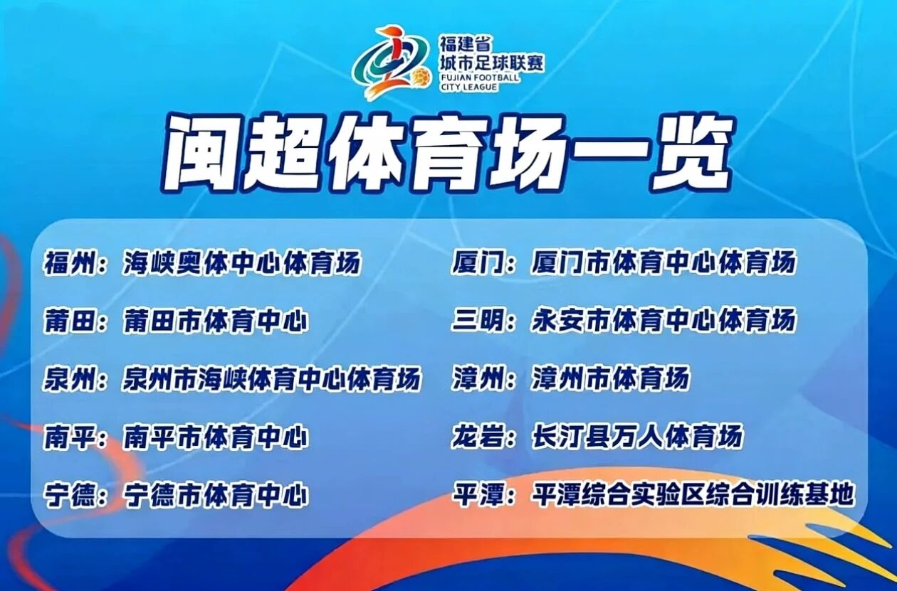 闽超赛场全解锁！八闽十城绿茵等你来打卡